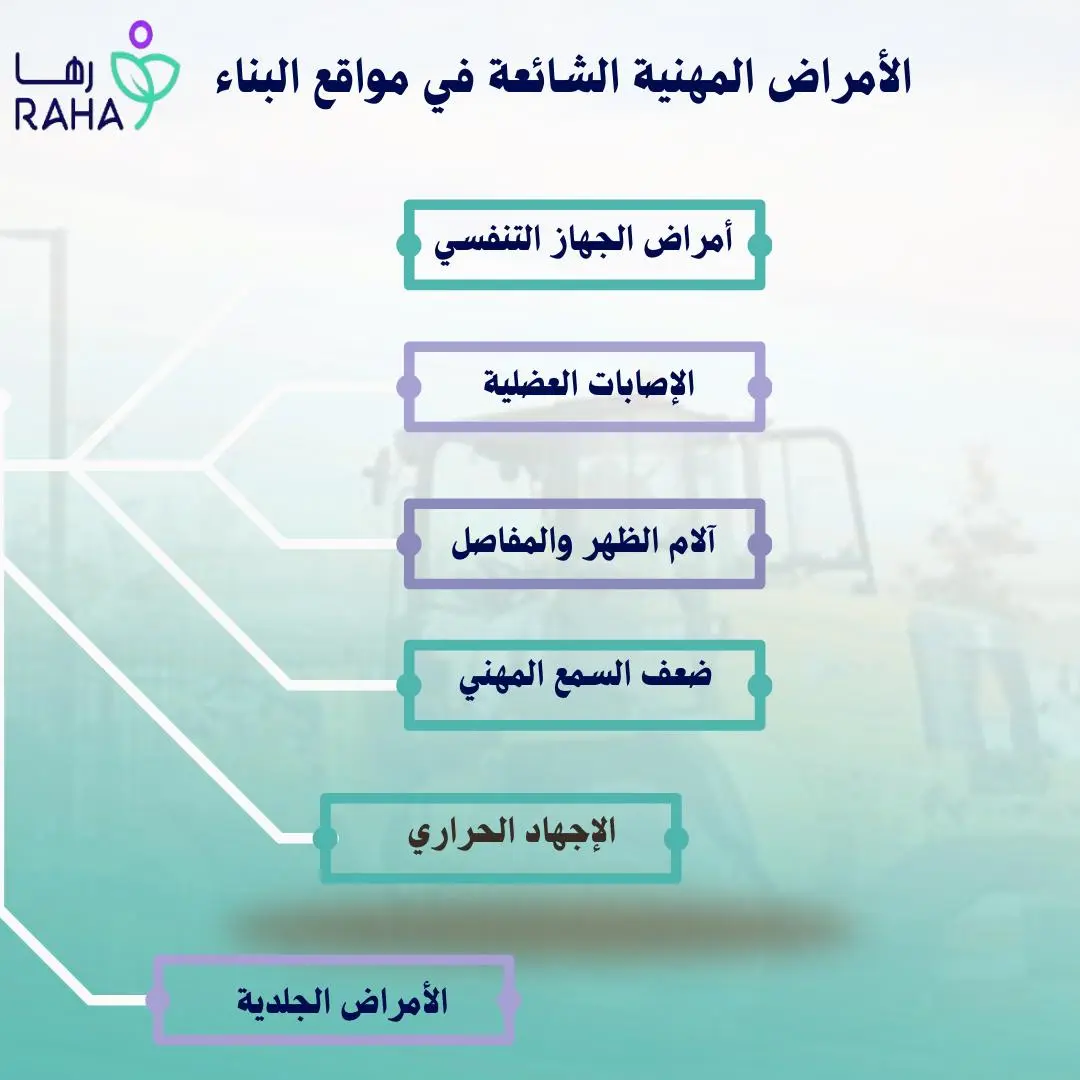 الأمراض المهنية الشائعة في مواقع البناء